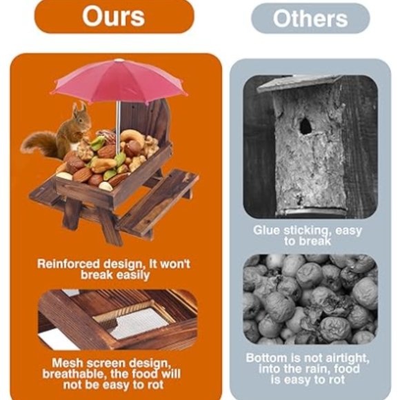 Squirrel & Chipmunk Miniature Wooden Picnic Table - Feeder w/ Removable Umbrella - Picture 6 of 10